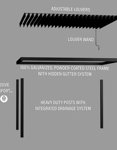 Load image into Gallery viewer, Sarasota 14-Ft W X 10-Ft L X 8-Ft 2-In H Black Metal Freestanding Pergola with Canopy
